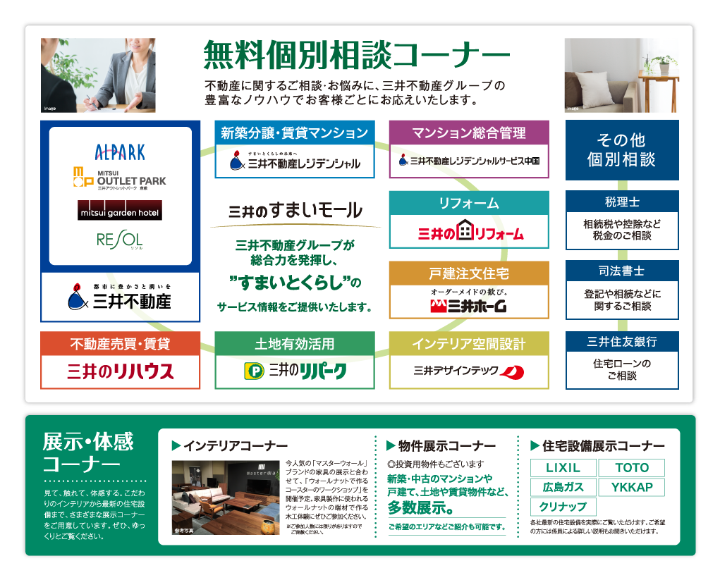 無料個別相談コーナー｜展示・体感コーナー